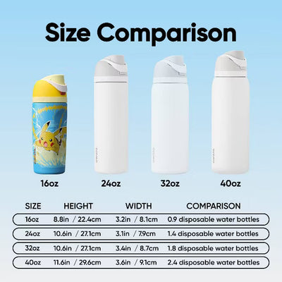 Pokemon Tumbler 16oz