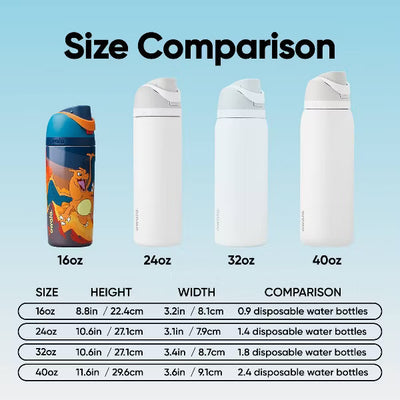 Pokemon Tumbler 16oz
